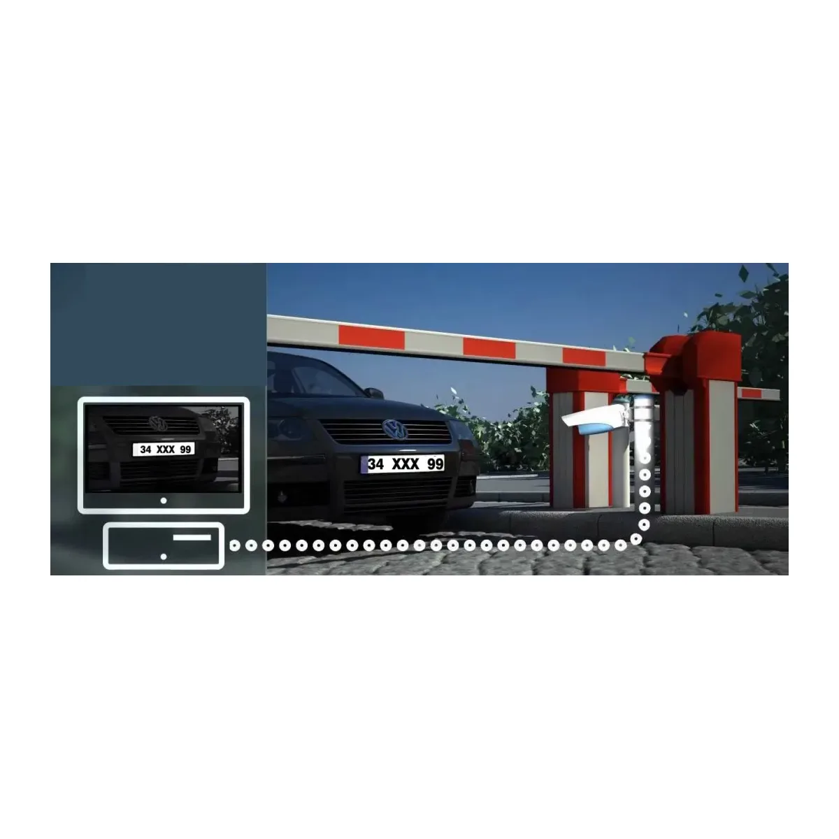 Bariyerli Geçiş Kontrol Sistemleri
