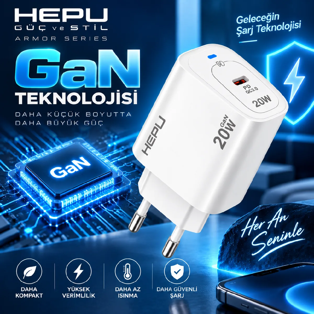HEPU HP-AC01 20W GaN Şarj Adaptörü – Hızlı Şarj - Görsel 4