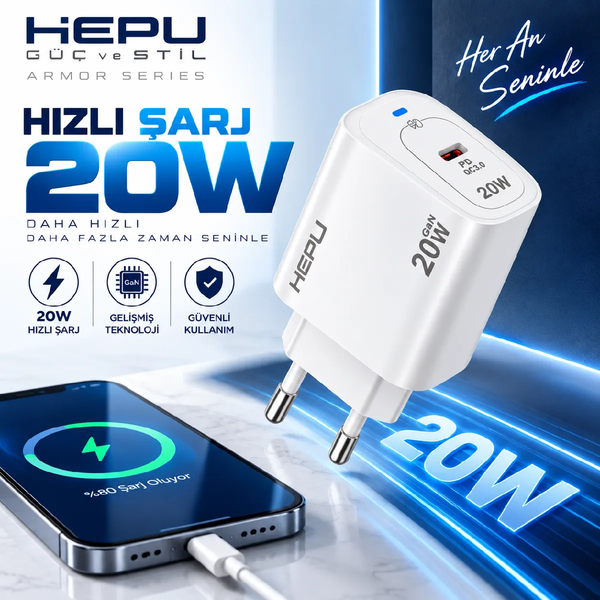 HEPU HP-AC02 20W GaN PD Şarj Adaptörü – Hızlı Şarj, Type-C to Type-C Kablo Dahil - Görsel 6