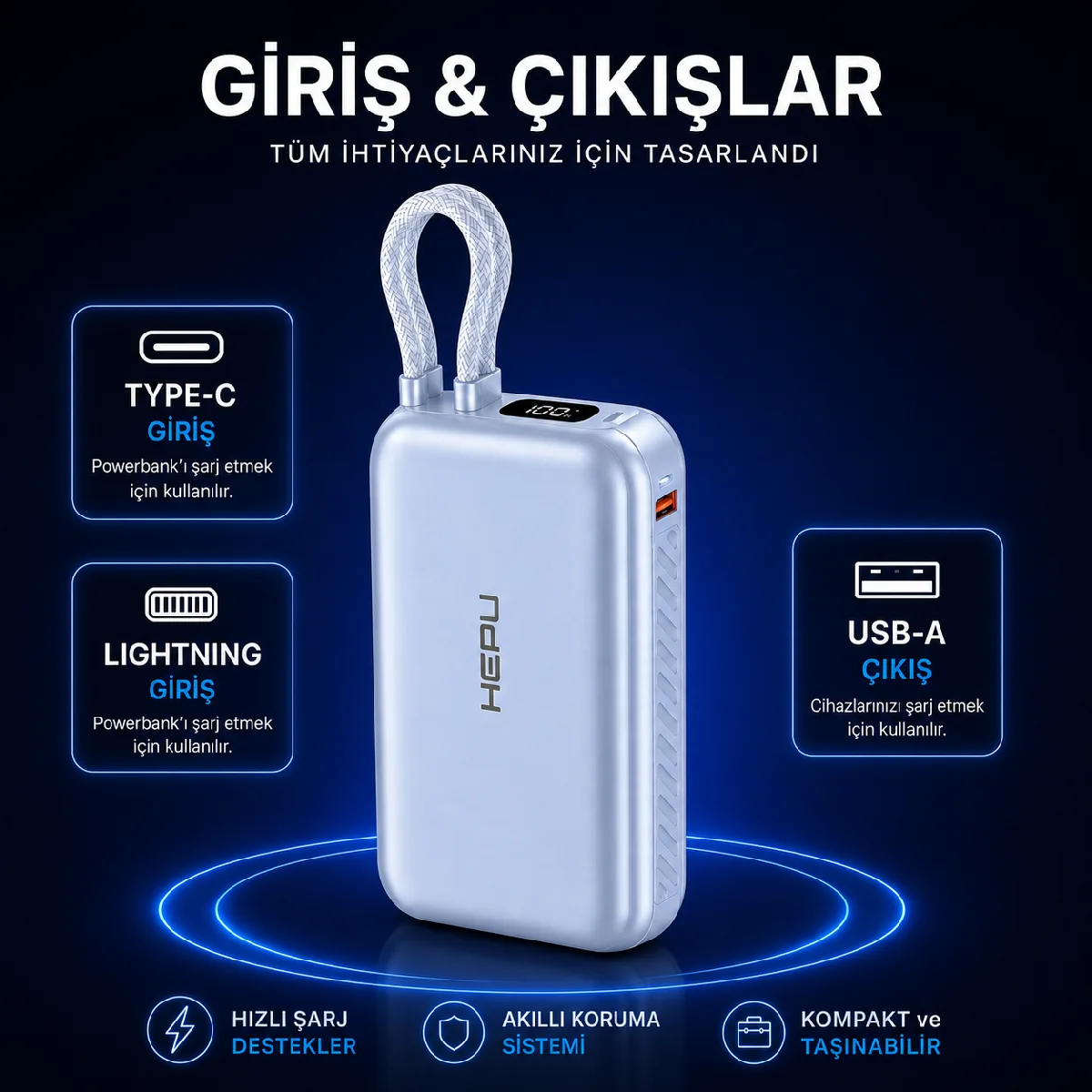 HEPU HP-AP02 Armor Powerbank – 20.000 mAh, Type-Cve USB-A Çıkışlı, Hızlı Şarj Destekli - Görsel 6