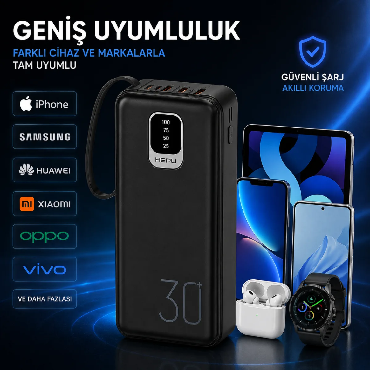 HEPU HP-TP03S Titan Series Powerbank – 30.000 mAh, 4 Entegre Kablolu, Dijital Göstergeli, Siyah - Görsel 5