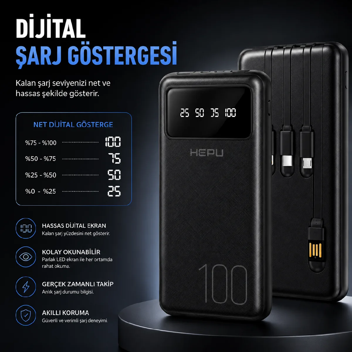 HEPU HP-TP04S Titan Series Powerbank – 10.000 mAh, 4 Entegre Kablolu, Dijital Göstergeli, Siyah - Görsel 4