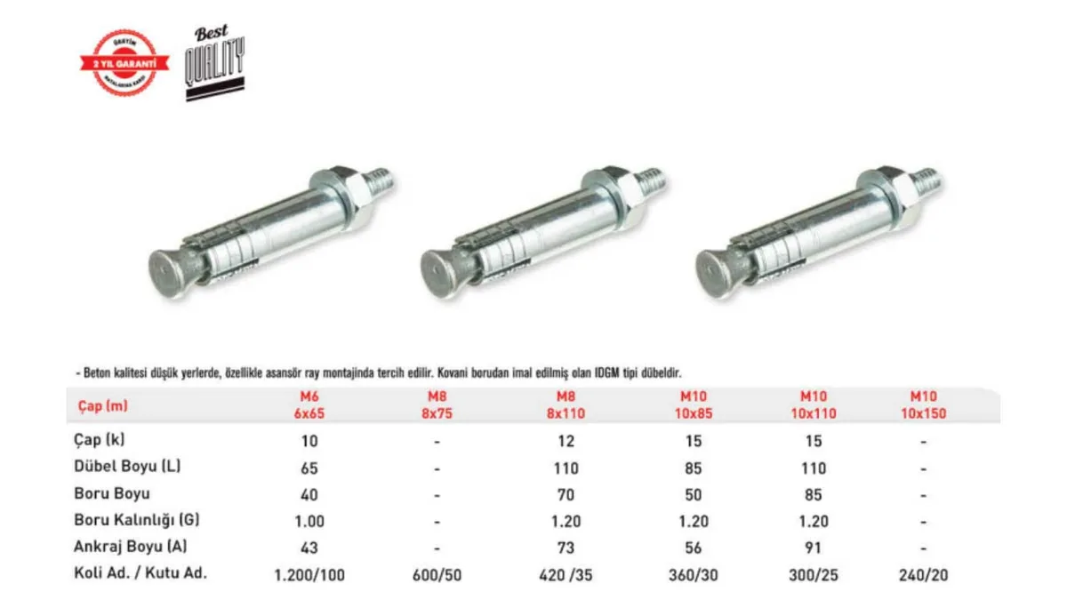 TOMAX Borulu Çekmeli Çelik Dübel M8X75 mm 50 Adet - Görsel 2