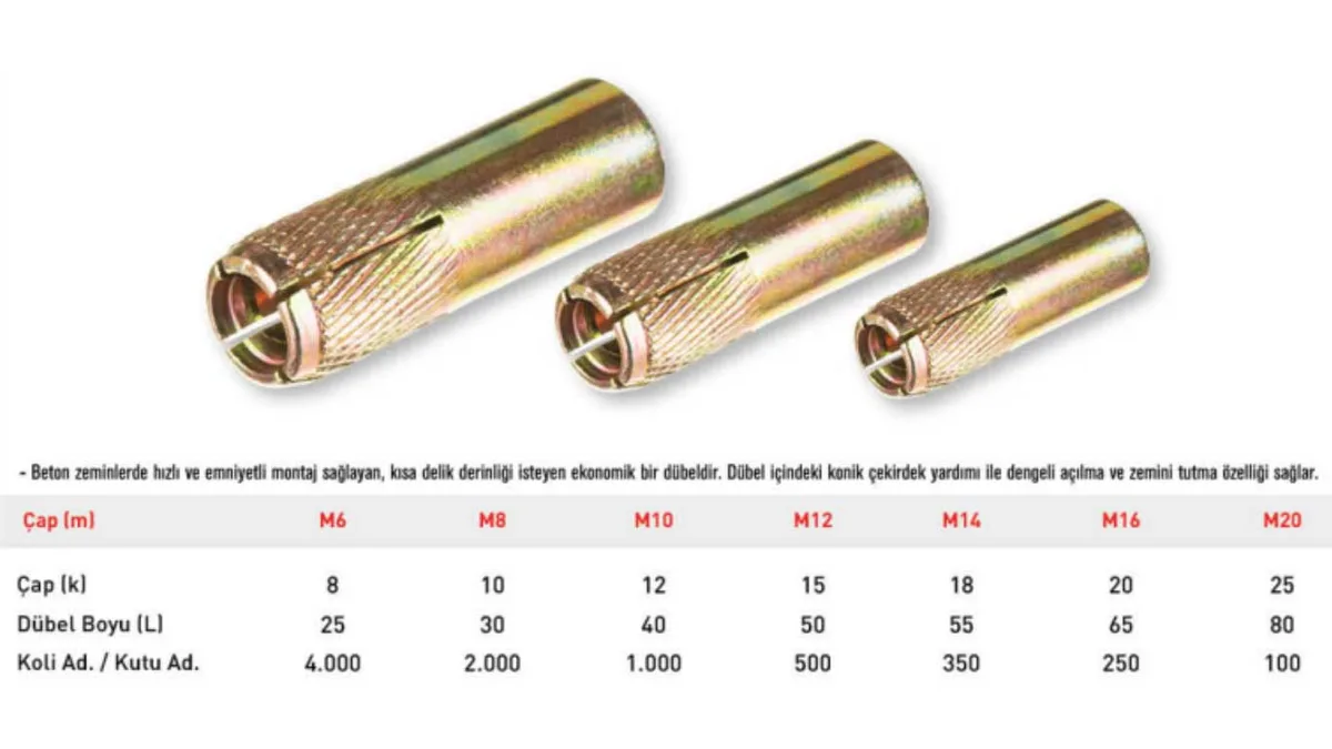 TOMAX Çakmalı Çelik Dübel M12 - Görsel 2