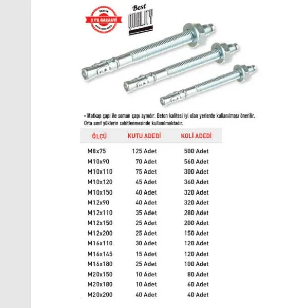 TOMAX Klipsli Çelik Dübel M16X180 mm 25 Adet - Görsel 2